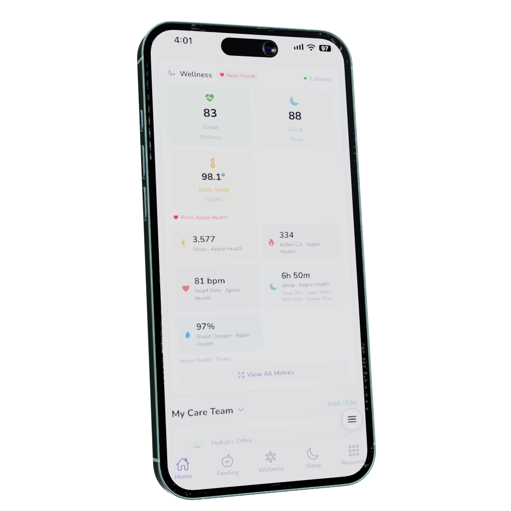 Apple Health — sample wellness preview — Nesting Co. app preview.